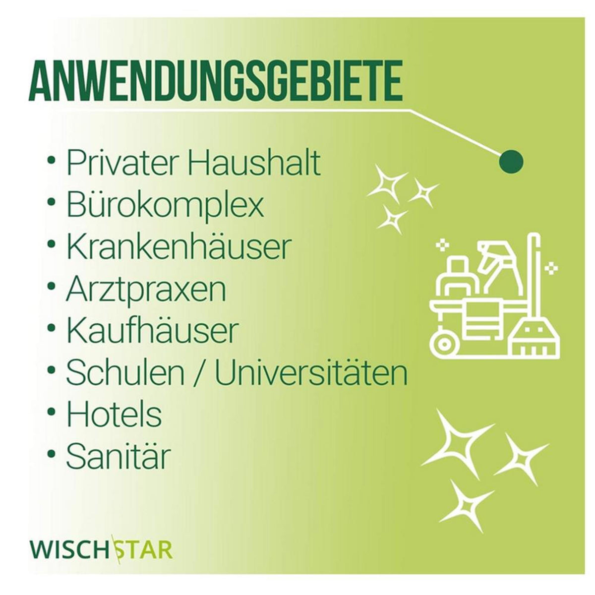 Wisch-Star Fahreimer Mini- Fahrwagen 2-Kammer