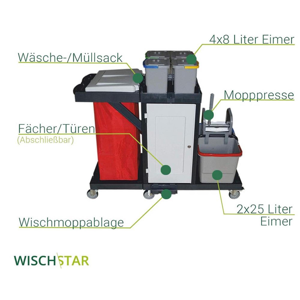 Wisch-Star Reinigungswagen Willy abschließbar Systemwagen