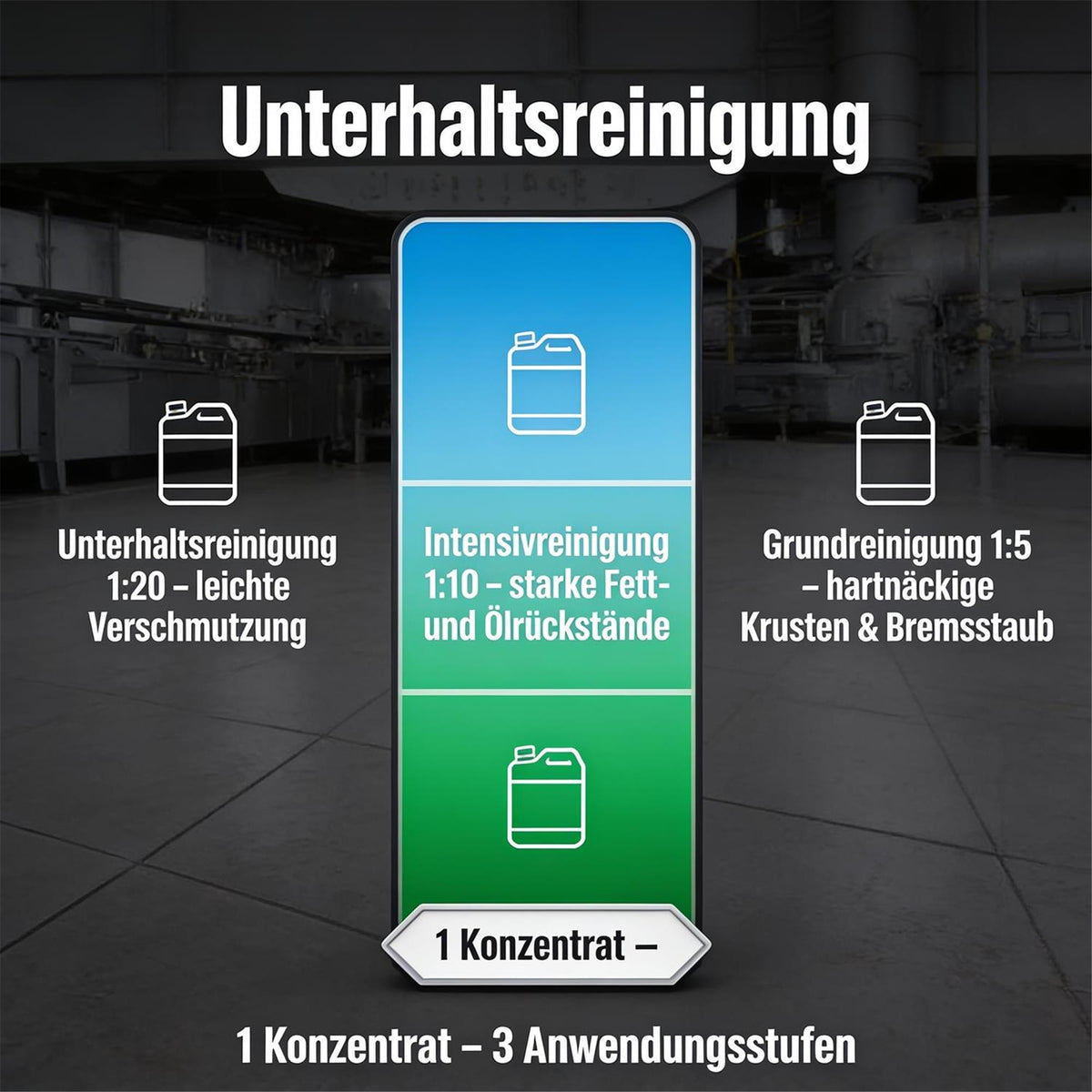Frisch und sauber Küchenbodenreiniger 029 Fettlösser