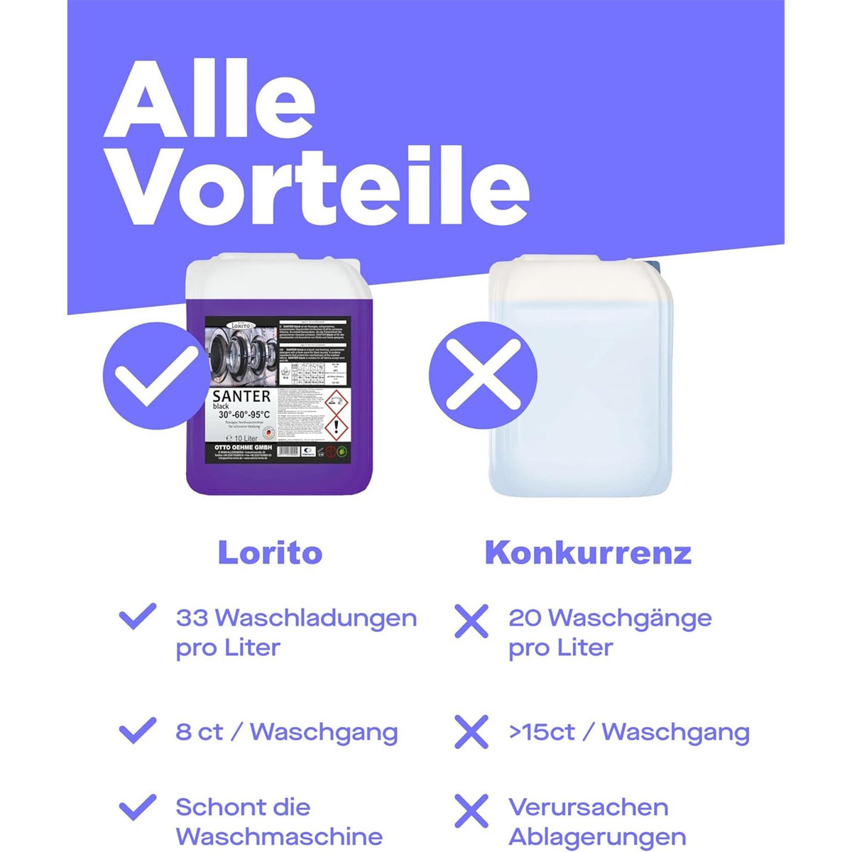 Lorito Santer Black 225 Waschmittel schwarze Wäsche flüssig