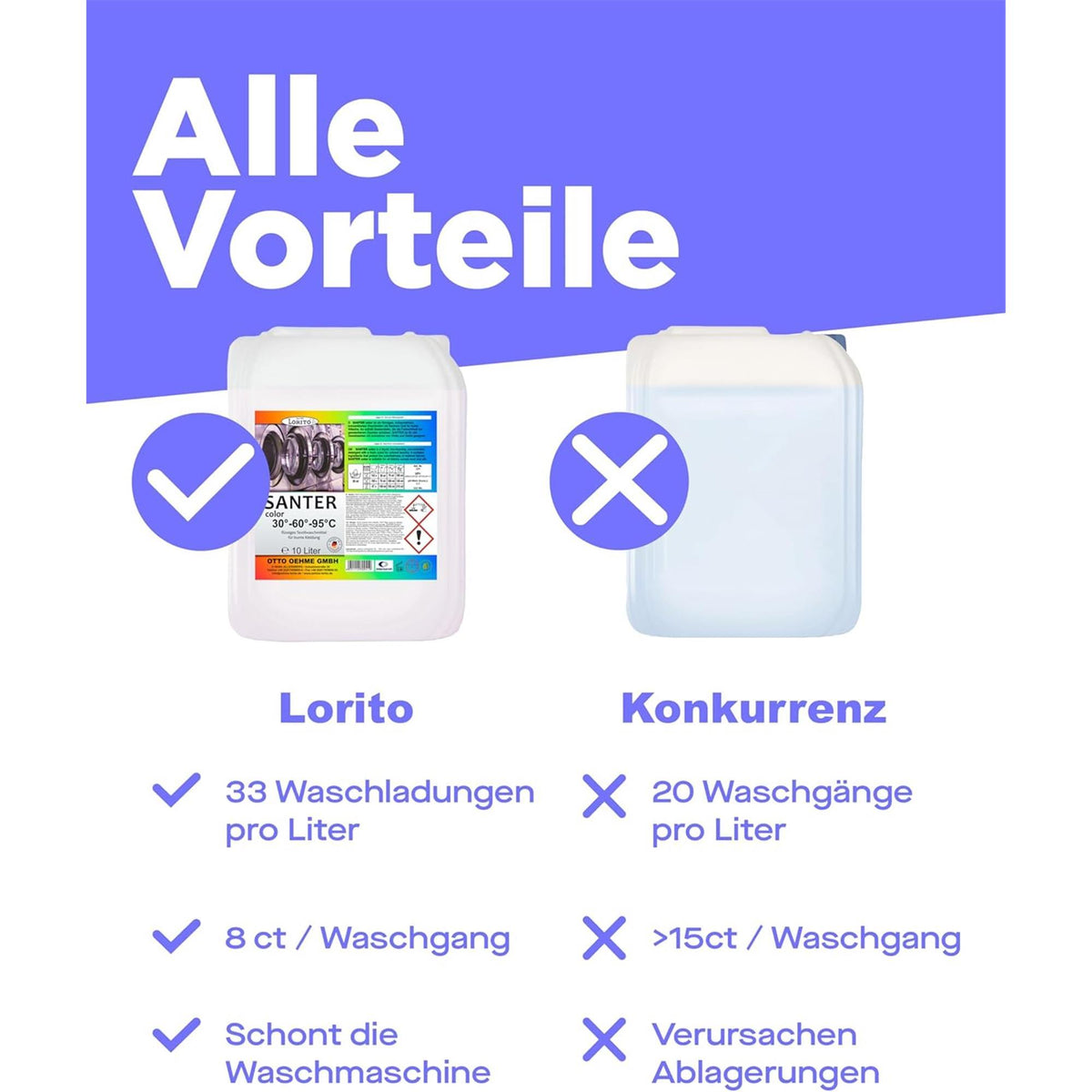 Lorito Santer Color 224 Waschmittel bunte Wäsche flüssig