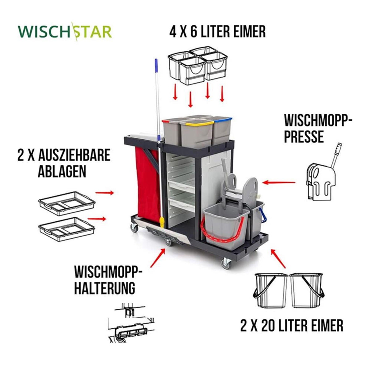 Wisch-Star Reinigungswagen - Set mit Presse Combi 2 Putzwagen