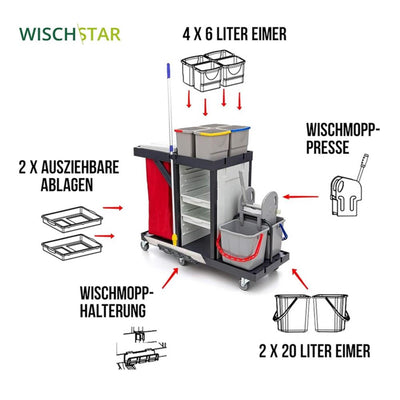 Wisch-Star Reinigungswagen - Set mit Presse Combi 2 Putzwagen