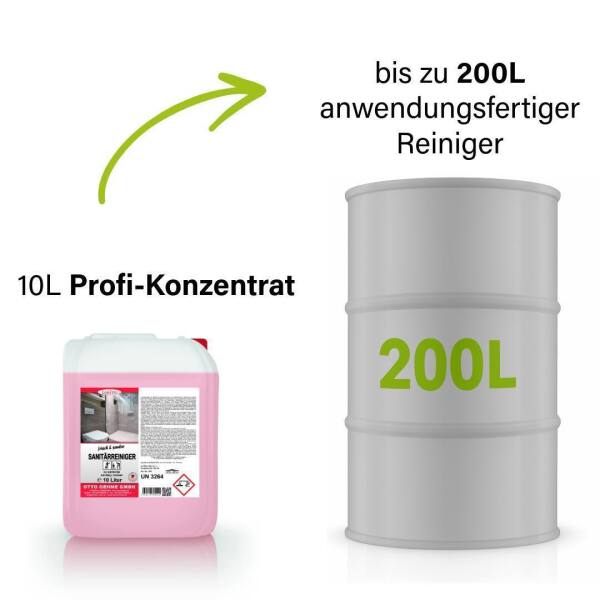 Frisch & Sauber Power-DUO –  Clean Deal Sanitär + Allzweck