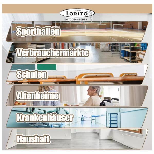 Rutschhemmer Antislip Antislip 1 Liter
