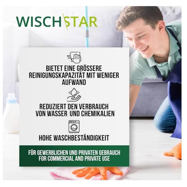 Microfasertuch Mikrofasertuch Premium blau
