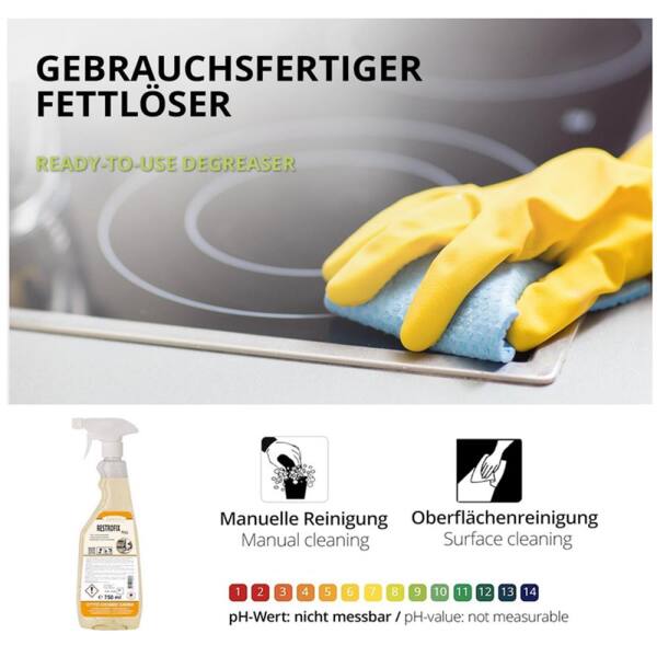 Lorito Restrofix 442 750 ml Sprühflasche Fettlöser Backofenreiniger