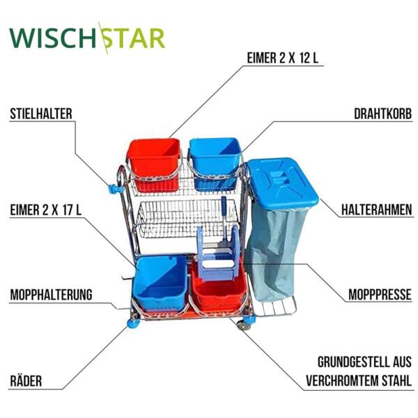 Wisch-Star Reinigungswagen Vario 5 Putzwagen Gerätewagen