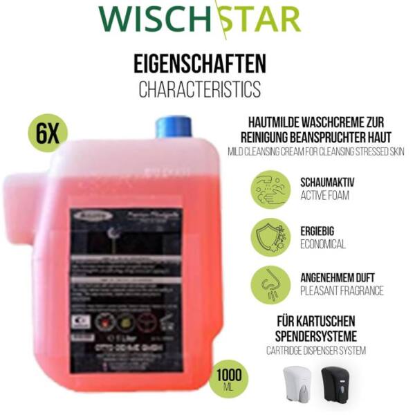 Lorito Seifenpatrone Handseifenkartusche Flüssigseife 6x1L